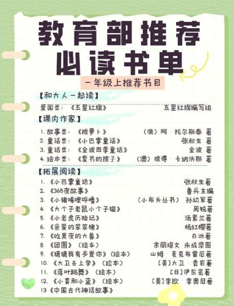 如何培养孩子的阅读兴趣_小学生课外阅读书单推荐