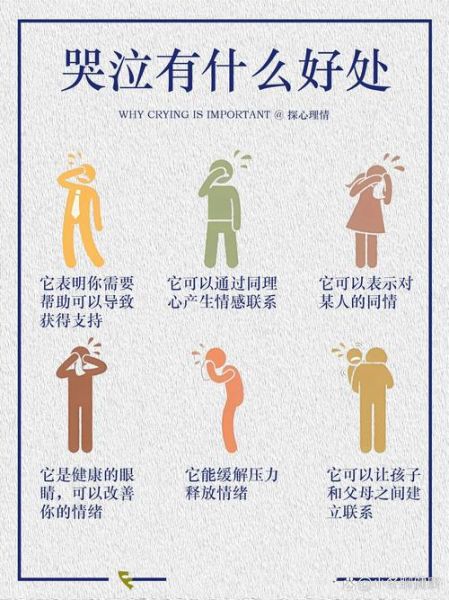 为什么人会哭_哭完为什么更舒服