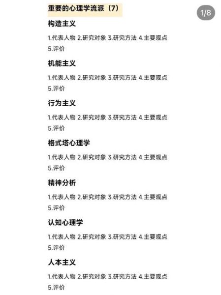 什么是心理学_心理学研究对象有哪些