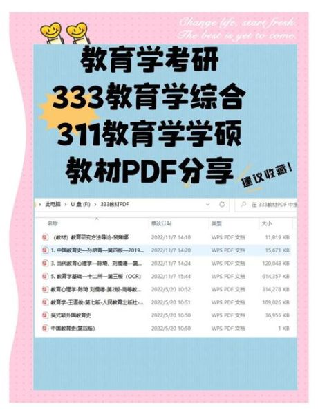 心理学pdf下载_如何找到高质量资源