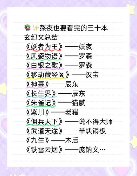 玄幻书单推荐_哪些小说值得熬夜追