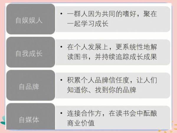 读书会百科_如何高效组织