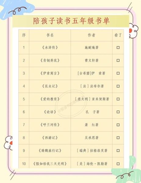 青少年读什么书好_如何挑选青少年书单