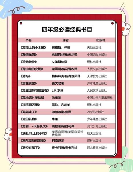 青少年读什么书好_如何挑选青少年书单