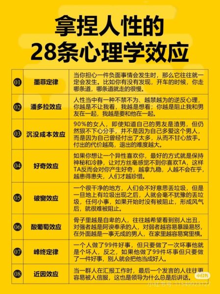 心理学效应有哪些_如何运用心理学效应提升转化率