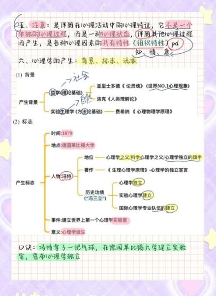 心理学需要学哪些科目_如何系统入门