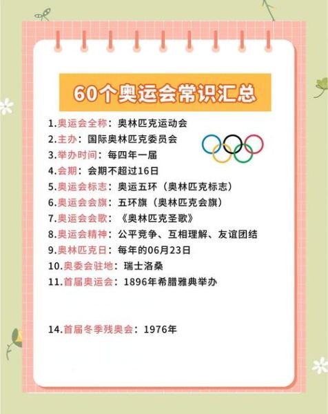 奥运百科读书笔记_奥运历史冷知识