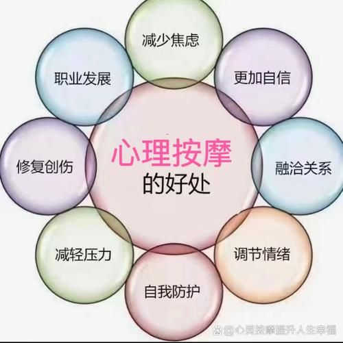 如何缓解焦虑_佛学与心理学结合方法
