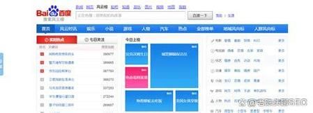 如何优化长尾关键词_长尾关键词怎么选