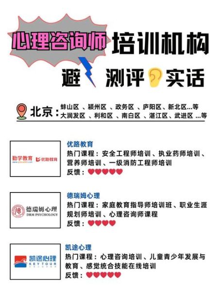 北京心理学培训哪家好_如何选择靠谱机构