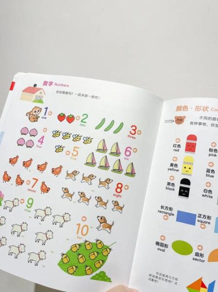 手指点读书怎么选_学说话认知小百科哪个好