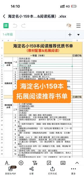 如何高效读书_读书清单怎么列