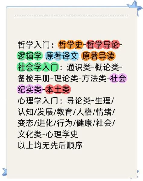 心理学入门书单有哪些_如何选书不踩坑