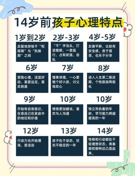 幼儿心理学是什么_幼儿心理发展规律