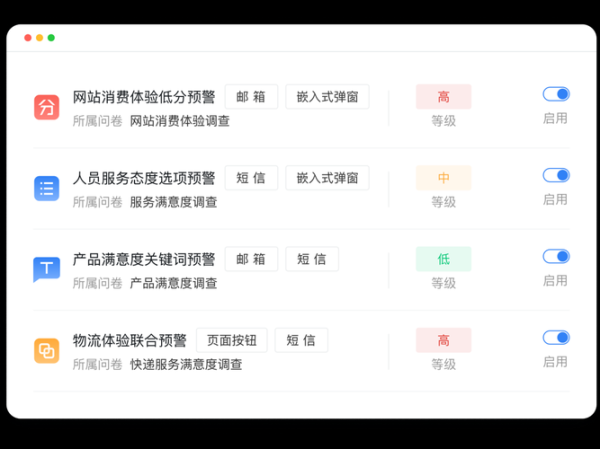为什么用户会突然放弃购物车_如何降低弃购率