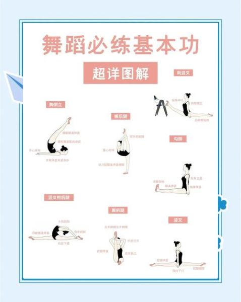 体育舞蹈如何表达情感_体育舞蹈情感训练方法