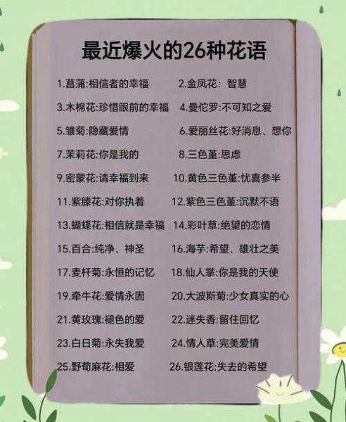不同花的花语代表什么_如何用花语表达情感