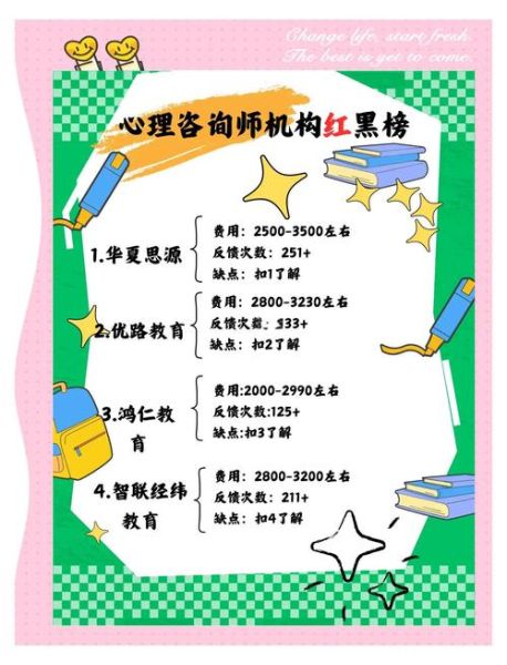 泉州心理咨询哪家好_泉州心理学课程怎么选