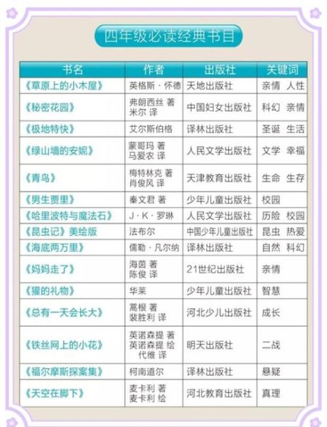 2024年6月值得读什么书_如何选书不踩雷