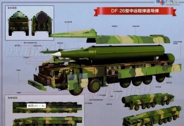 什么是军事武器_军事武器有哪些种类