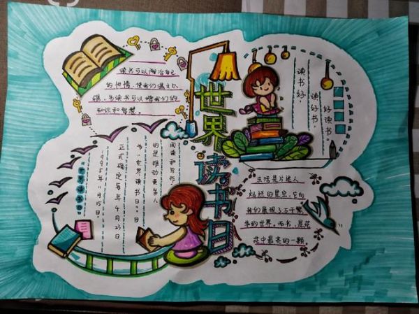 世界读书日是哪一天_读书日怎么过才有意义