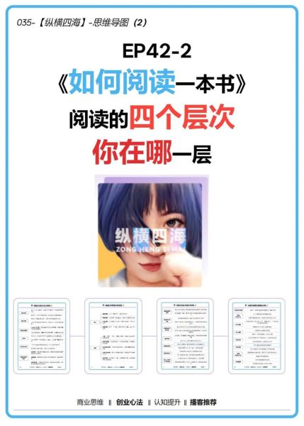 读书新百科是什么_如何高效使用读书新百科