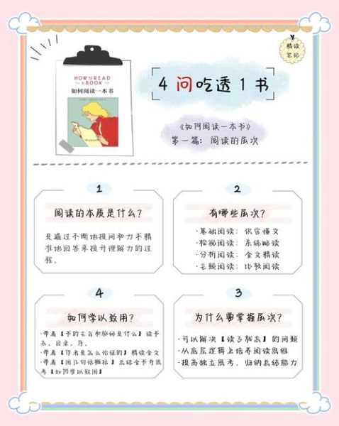 如何选书_读书会怎么组织