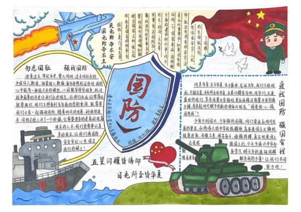 军事百科读书小报怎么做_小学生手抄报内容怎么选