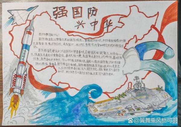 军事百科读书小报怎么做_小学生手抄报内容怎么选