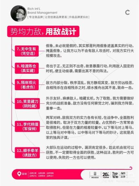 商战书单推荐_如何提升商业思维