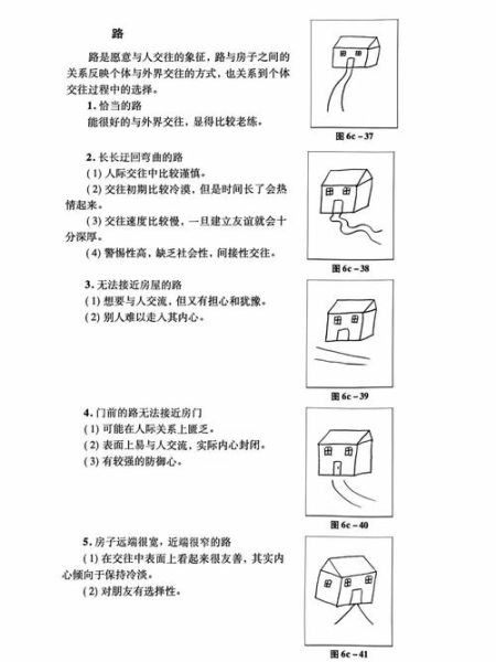 图画心理学测试原理_如何解读房树人