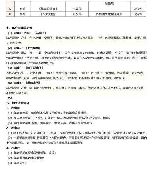 阅读推广年会如何策划_阅读推广年会策划流程