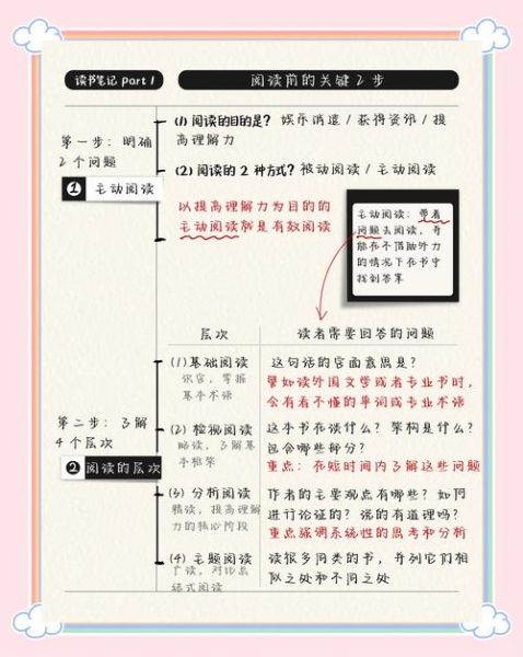 读书录百科是什么_如何高效使用读书录百科