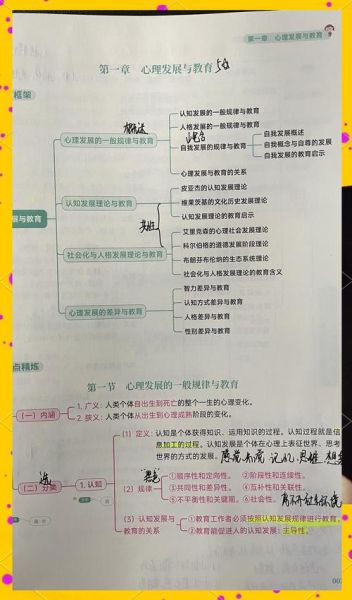 心理学在美国的发展_美国心理学历史阶段