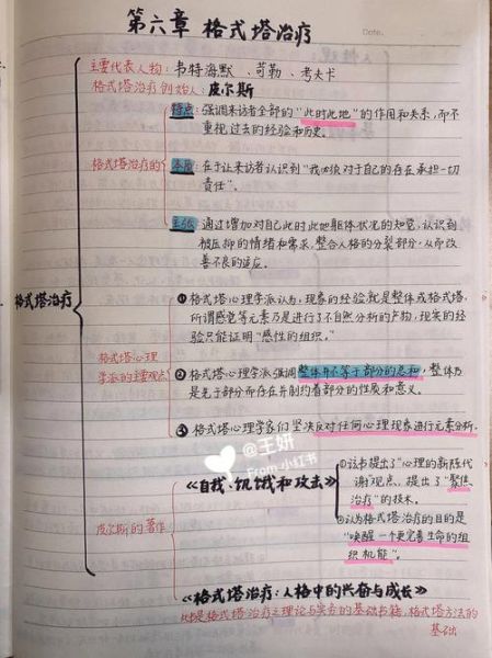 格式塔心理学代表人物_有哪些关键理论