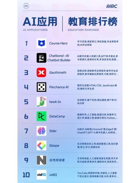 如何利用AI工具提升阅读效率_AI阅读推广科技有哪些