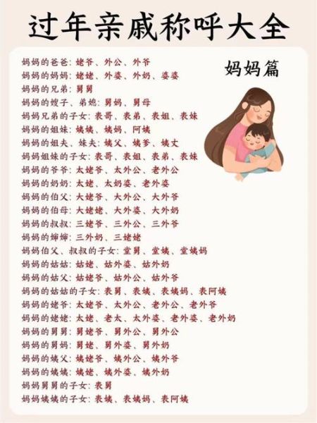 亲戚关系怎么维护_亲戚情感表达技巧