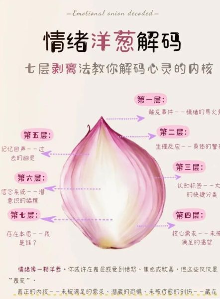 为什么总是控制不住情绪_情绪管理失败的心理学原因