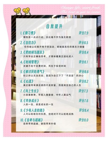 百度百科读书靠谱吗_如何判断资料可信度