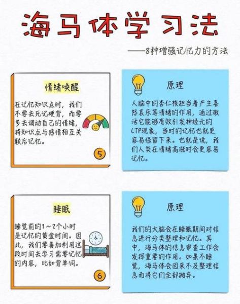 什么是记忆_如何提高记忆力