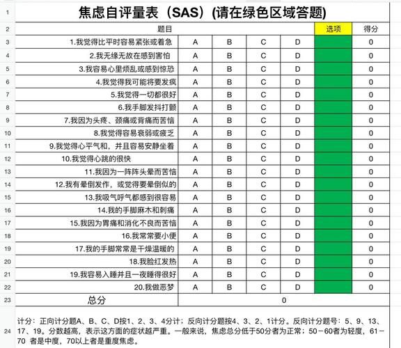 如何缓解考试焦虑_考试焦虑自测量表