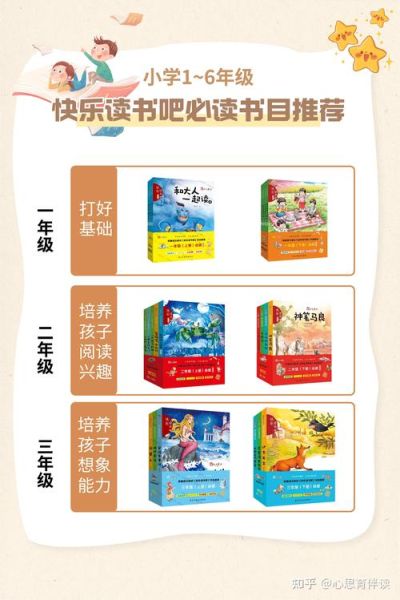 快乐读书吧百科全书下载_适合小学生吗