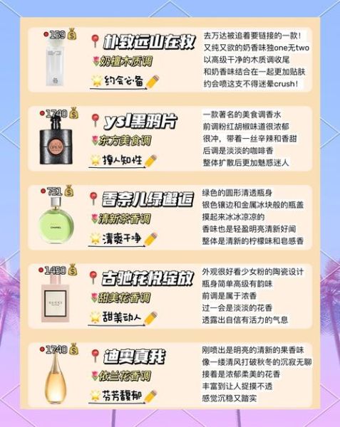 如何挑选适合自己的香水_香水留香时间多久算正常