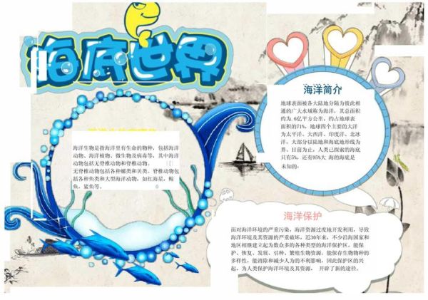 海洋百科读书小报怎么做_海洋科普手抄报内容怎么写