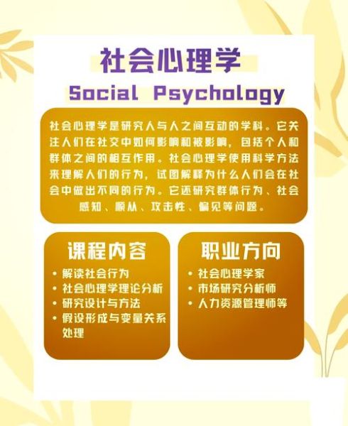 什么是心理学_心理学有哪些分支