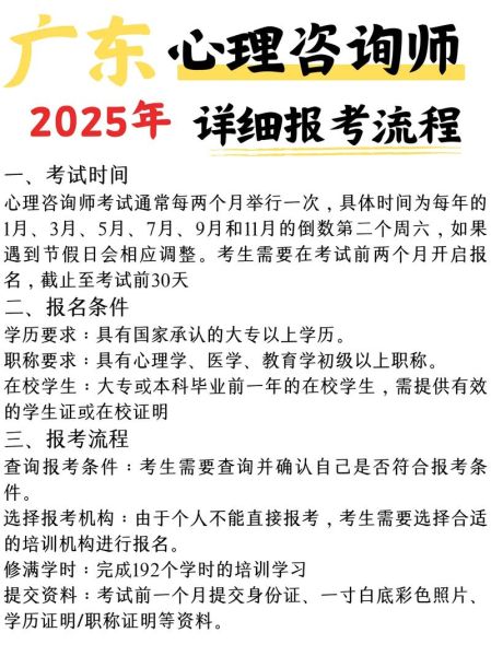 怎么报考心理学_心理学报考条件