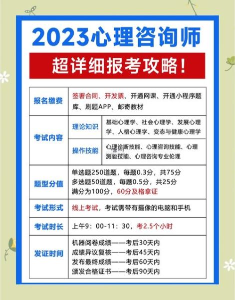 怎么报考心理学_心理学报考条件