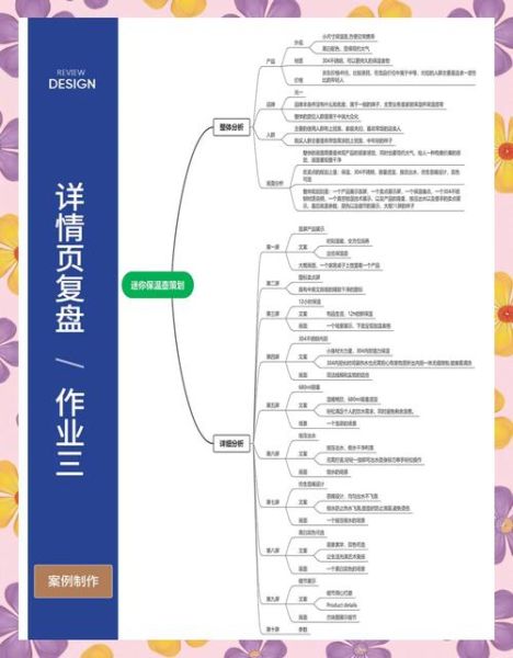 如何提升网站转化率_什么是形态心理学