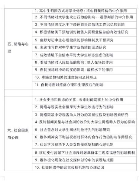 性心理学论文怎么写_性心理学研究选题有哪些