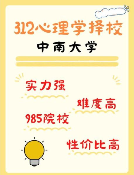 中南大学应用心理学怎么样_就业前景好吗